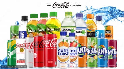 Công ty Cổ phần Tập đoàn iTHT (NPP Thông Tứ) ký hợp tác chiến lược với nhà máy Coca-Cola Việt Nam